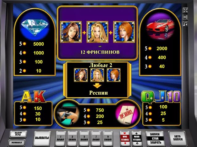 Символы в автомате Диамантовое Трио Таблица выплат в автомате Diamond Trio